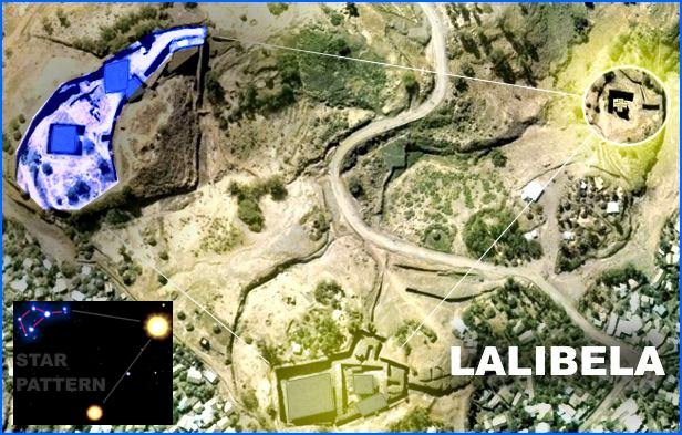 STAR MAP LALIBELA - AKSUM AREA ETHIOPIA